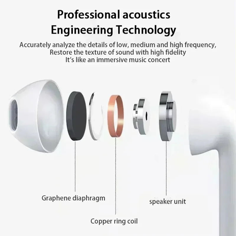 Pro6 Bluetooth Wireless Earbuds - Waterproof Stereo Earphones with Mic for iPhone, Samsung, and Xiaomi